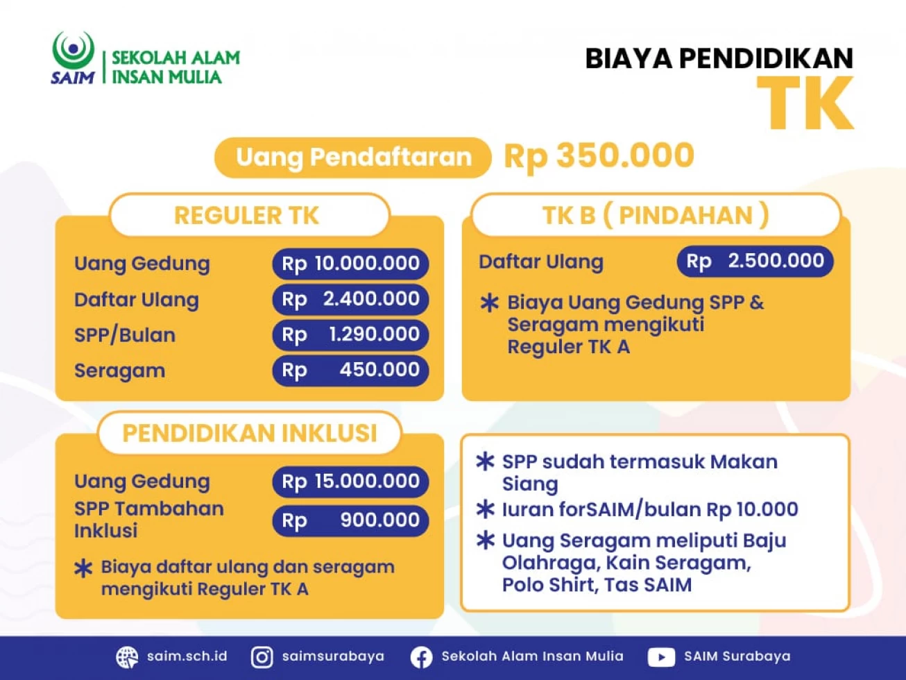 Biaya Pendaftaran Taman Kanak-kanak