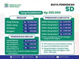 Biaya Pendaftaran Sekolah Dasar