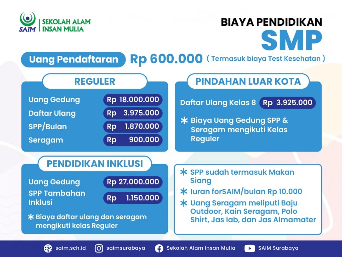Biaya Pendaftaran Sekolah Menengah Pertama