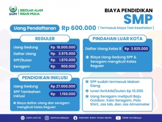 Biaya Pendaftaran Sekolah Menengah Pertama